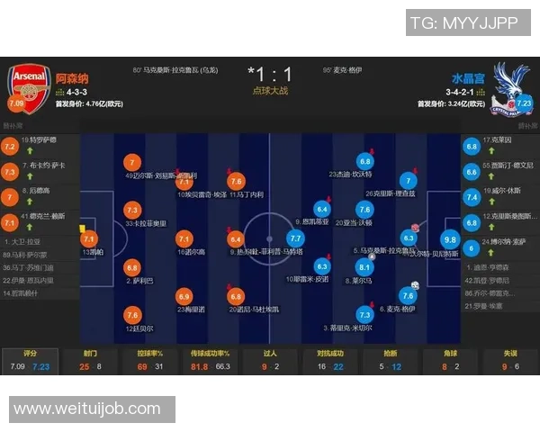 阿森纳狂胜巴萨5-0点球大战点燃全场激情与转会传闻