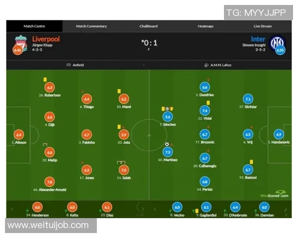 国米逆袭利物浦五球大胜全场沸腾精彩瞬间回顾与分析 国米逆袭利物浦五球大胜全场沸腾精彩瞬间回顾与分析